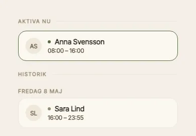 Aktiva och tidigare incheckade pass för en brukare.